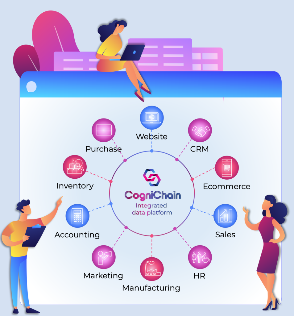 CogniChain - Integrated Data Platform